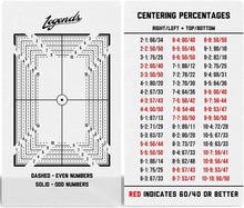 Load image into Gallery viewer, Legends Card Grading Centering Tool with Cleaning Cloth