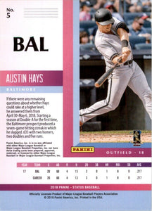 2018 Panini Chronicles STATUS Austin Hays Baltimore Orioles #5